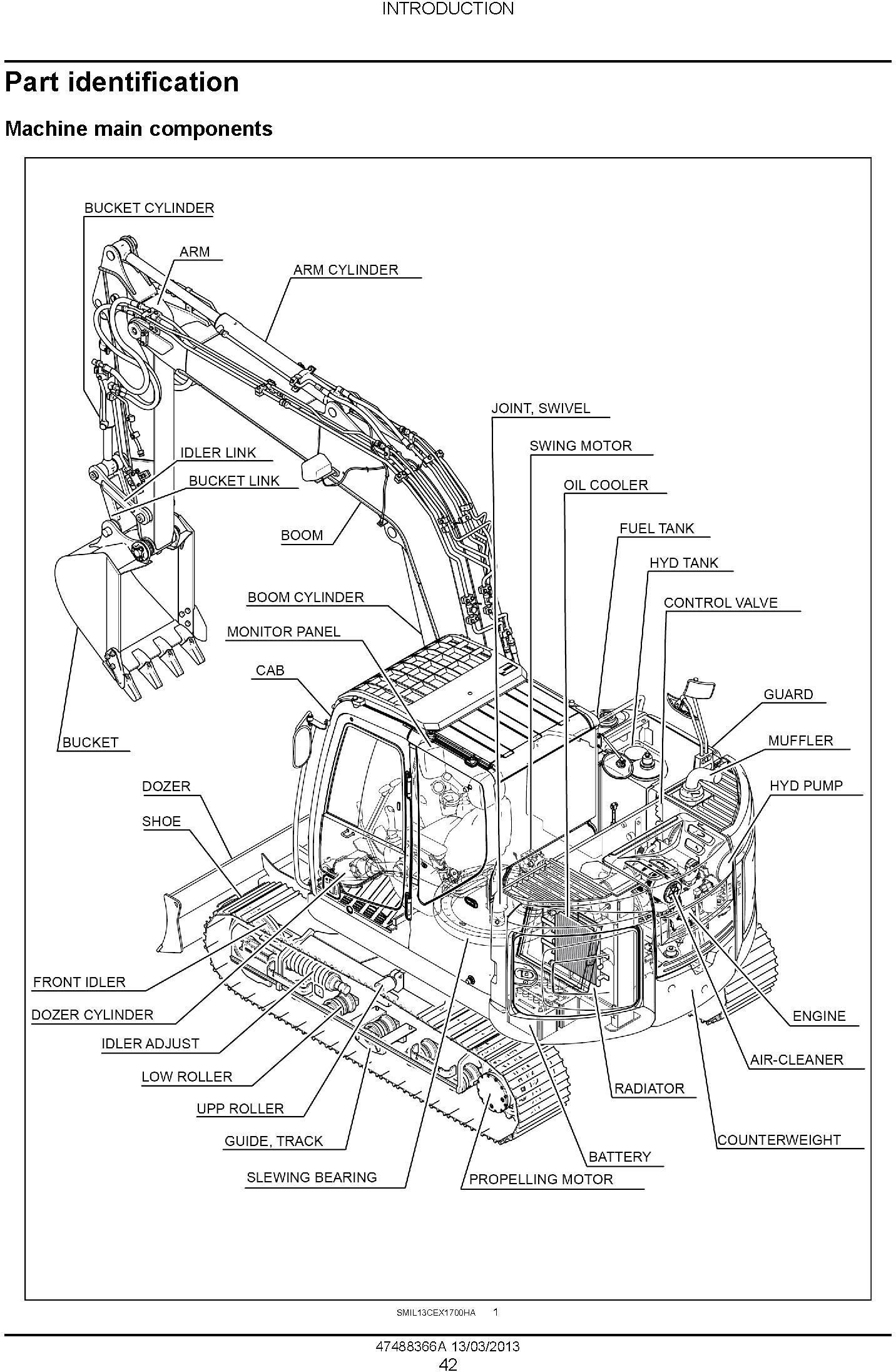 New Holland E75CSR Midi Excavator Service Manual - 1