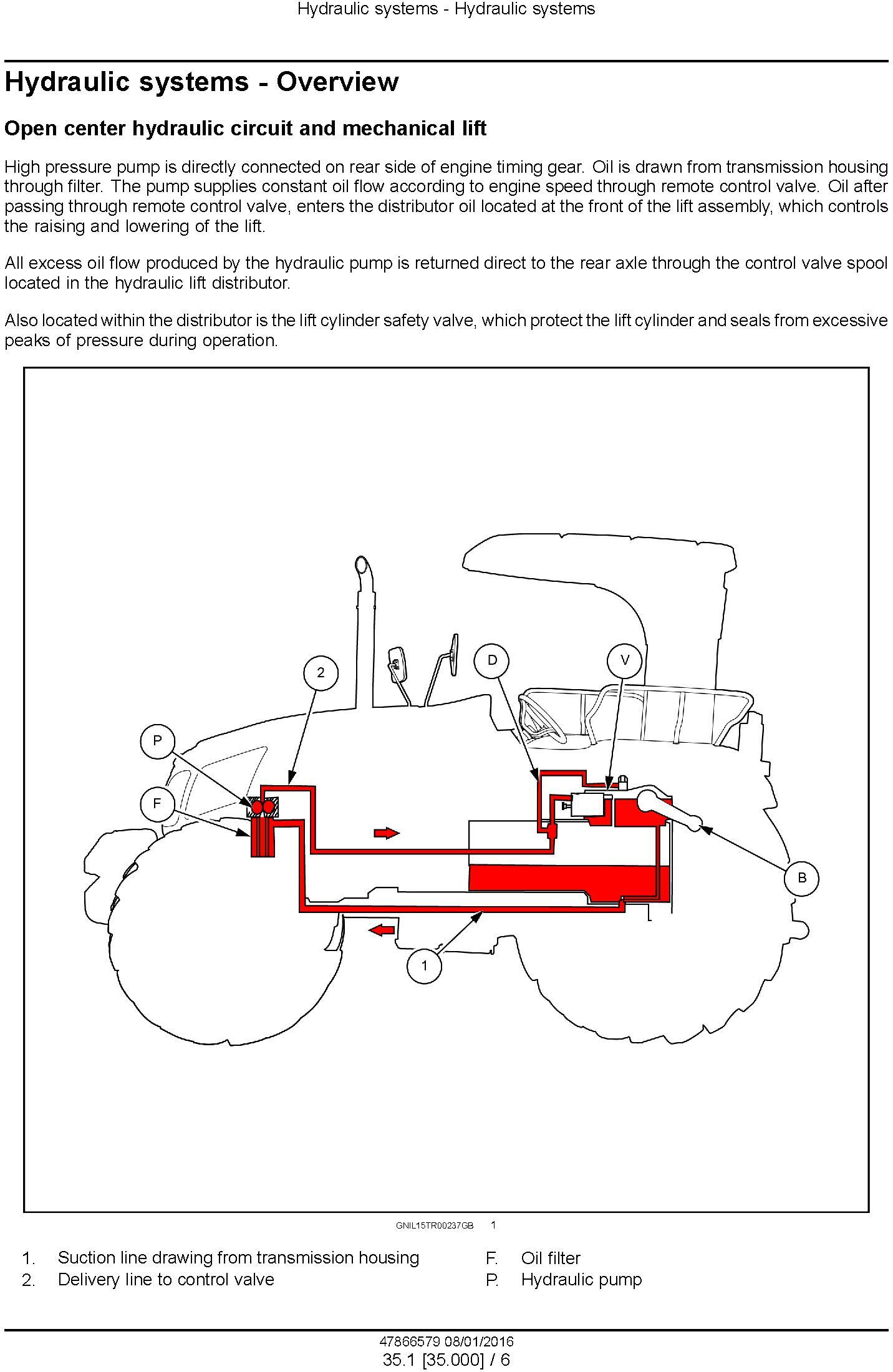 New Holland 8010, 9010 Tractor Service Manual / TechBooks Store