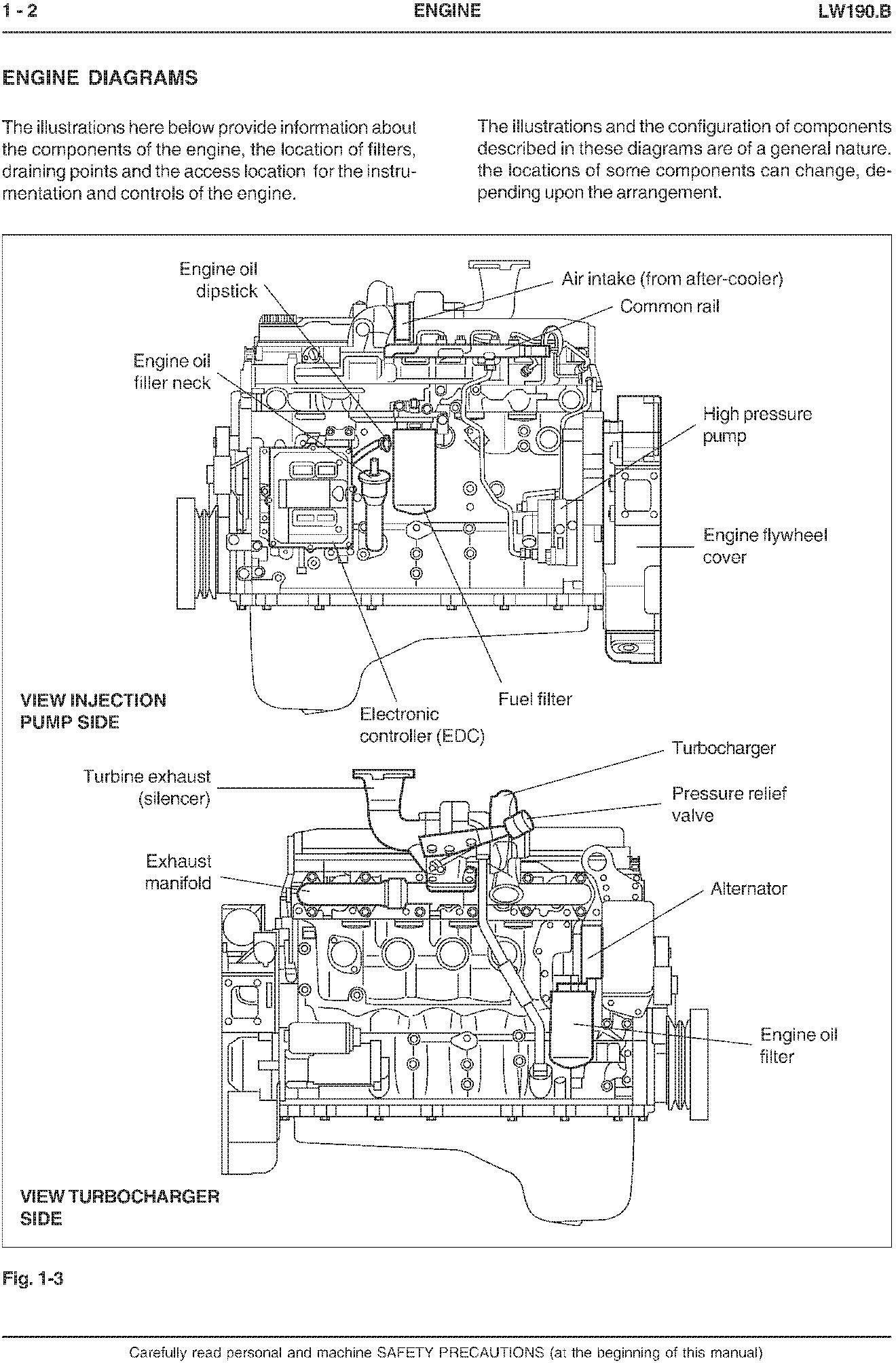 New Holland LW190.B Wheel Loader Service Manual / TechBooks Store