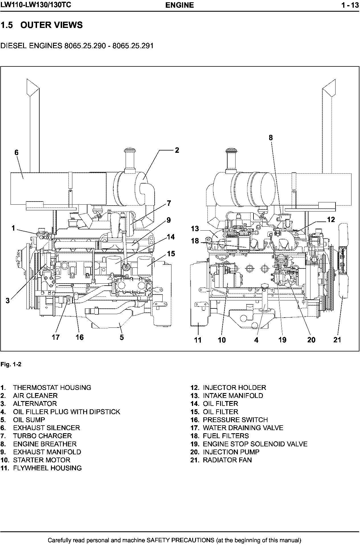 full delete kit for new holland skid loader c238