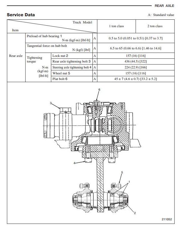 Mitsubishi FB16NT, FB18NT, FB20NT Electric Forklift Truck Workshop Service Manual - 1