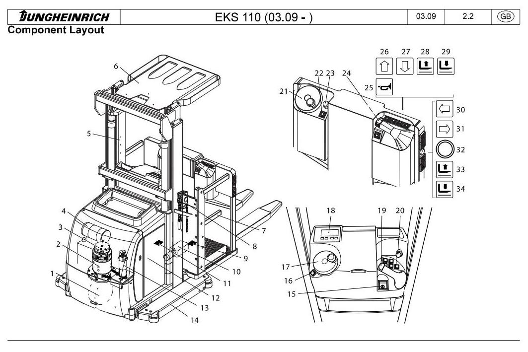 Jungheinrich EKS 110 (03.2009-03.2015) Order Picker Workshop Service Manual - 1