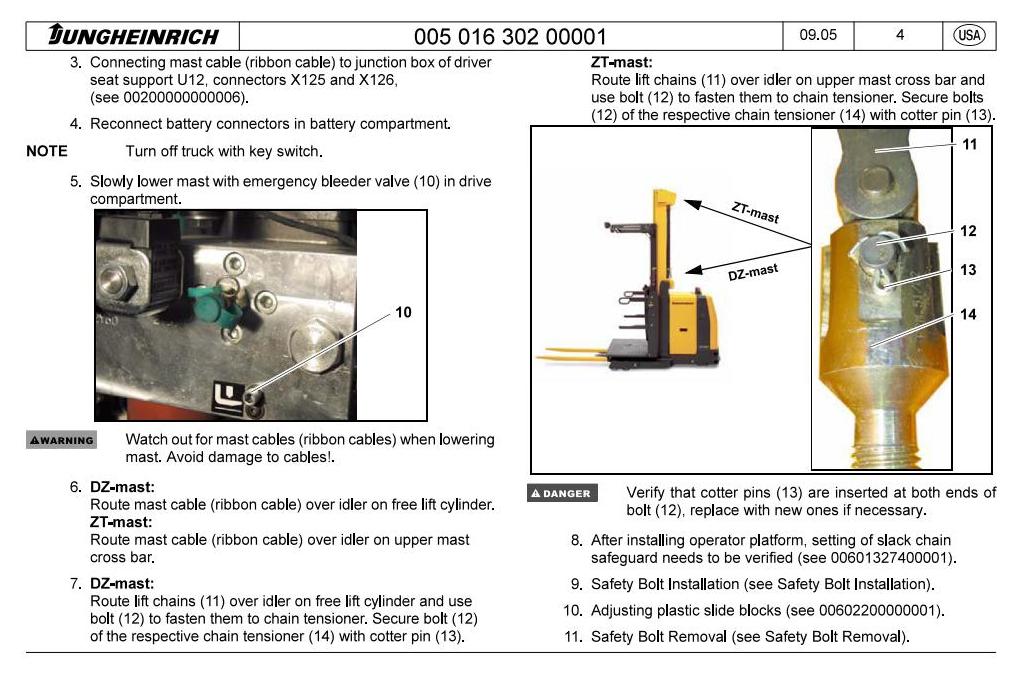 Jungheinrich EKS 308 (03.2006-01.2010) Order Picker Workshop Service Manual - 1