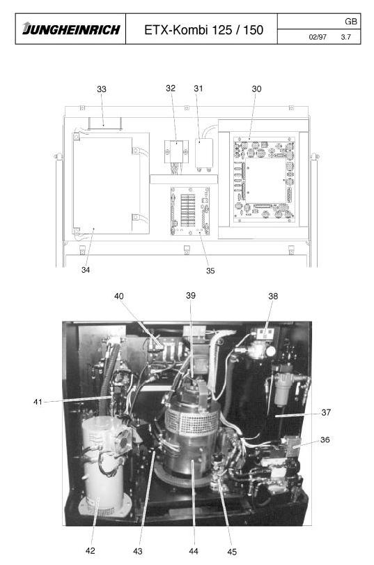 Jungheinrich ETX Kombi 125, ETX Kombi 150 (07.1995-12.1999) Electric stacker Workshop Service Manual - 2