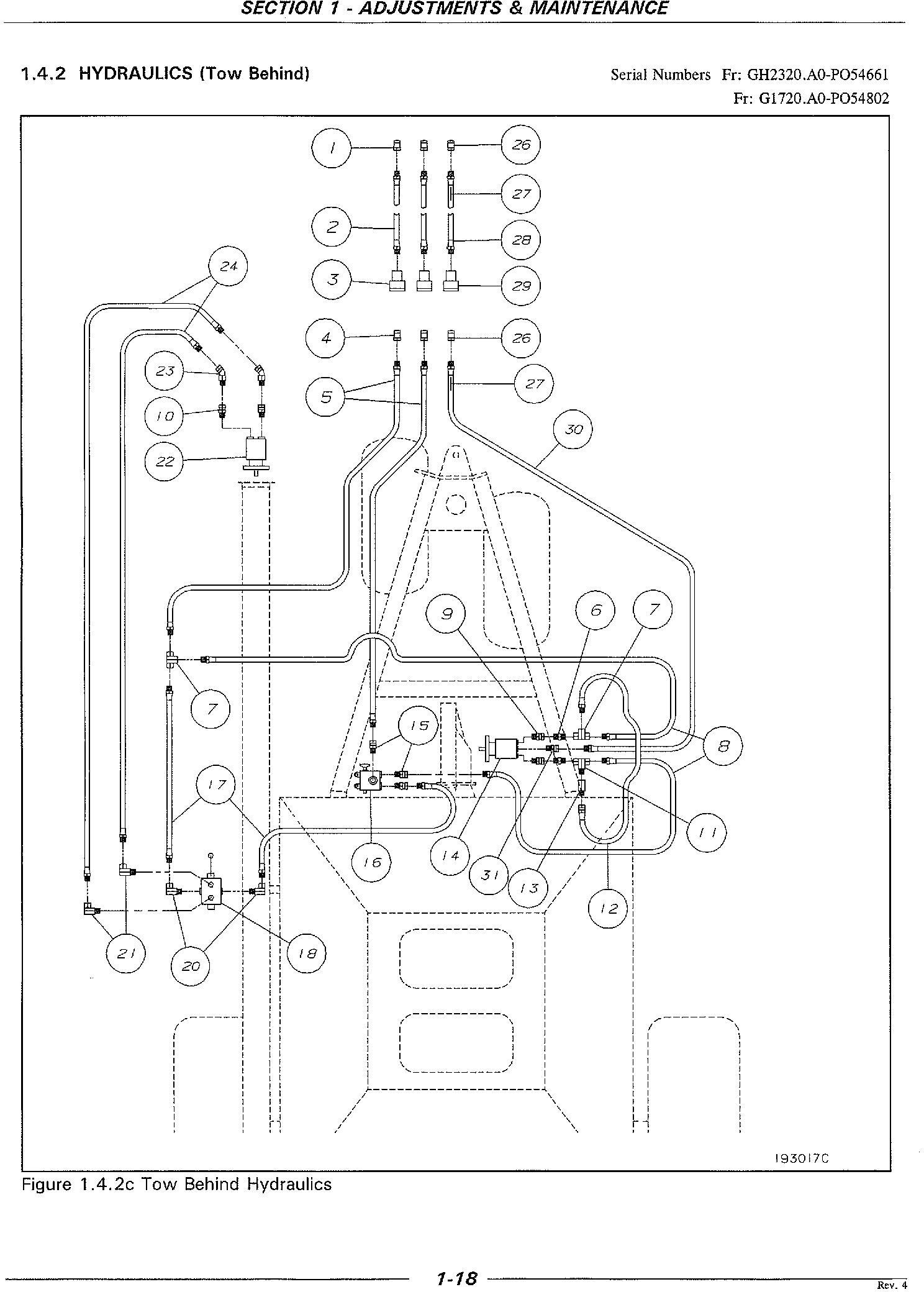 Flexi-coil 1720, 2320 Air Cart Service Manual   Techbooks Store