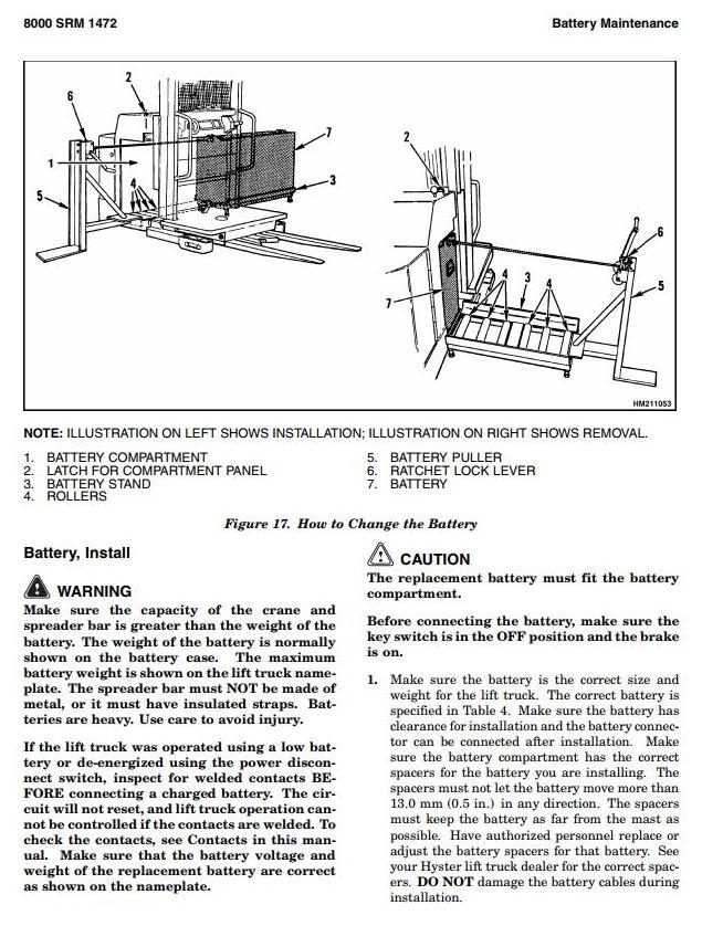 hyster-r30xms3-electric-reach-truck-e174-series-workshop-service-manual