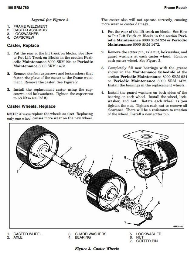 hyster e174 service manual pdf download