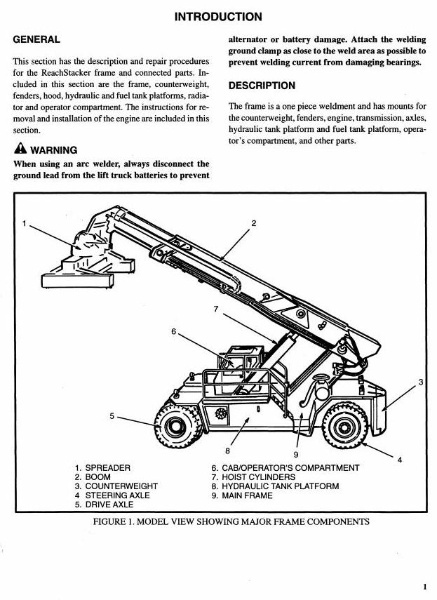 Порядок сборки ричстакера Hyster RS45-27IH, RS45-30CH, RS46-30IH, -33CH, -33IH, -36CH Reachstacker A222 Se