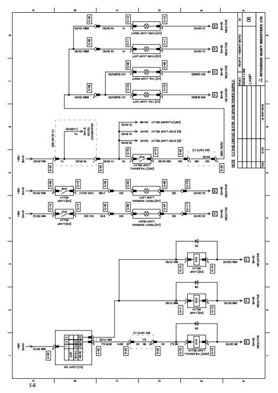 Mitsubishi FB13PNT FB15PNT FB16 C PNT FB18 C PNT FB20PNT Electric