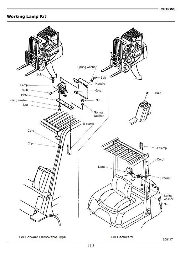 Mitsubishi FB16K, FB18K, FB20KC Electric Forklift Truck Workshop Service Manual - 2