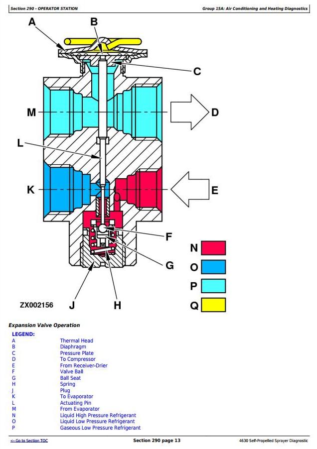 John Deere 4630 Self-Propelled Sprayers (PIN Prefix 1YH) Diagnostic &Tests Service Manual (TM106219) - 3
