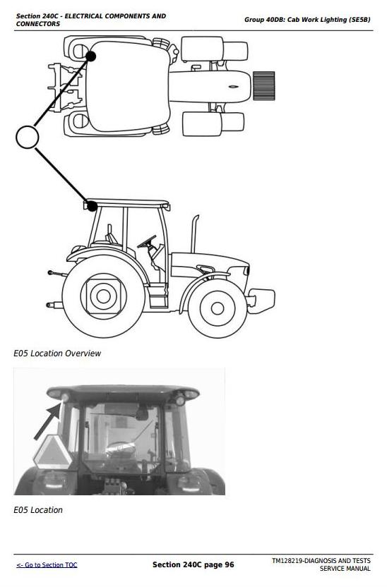 John Deere Tractors 5085E, 5095E and 5100E Diagnostic and Tests Service Manual (TM128219) - 2