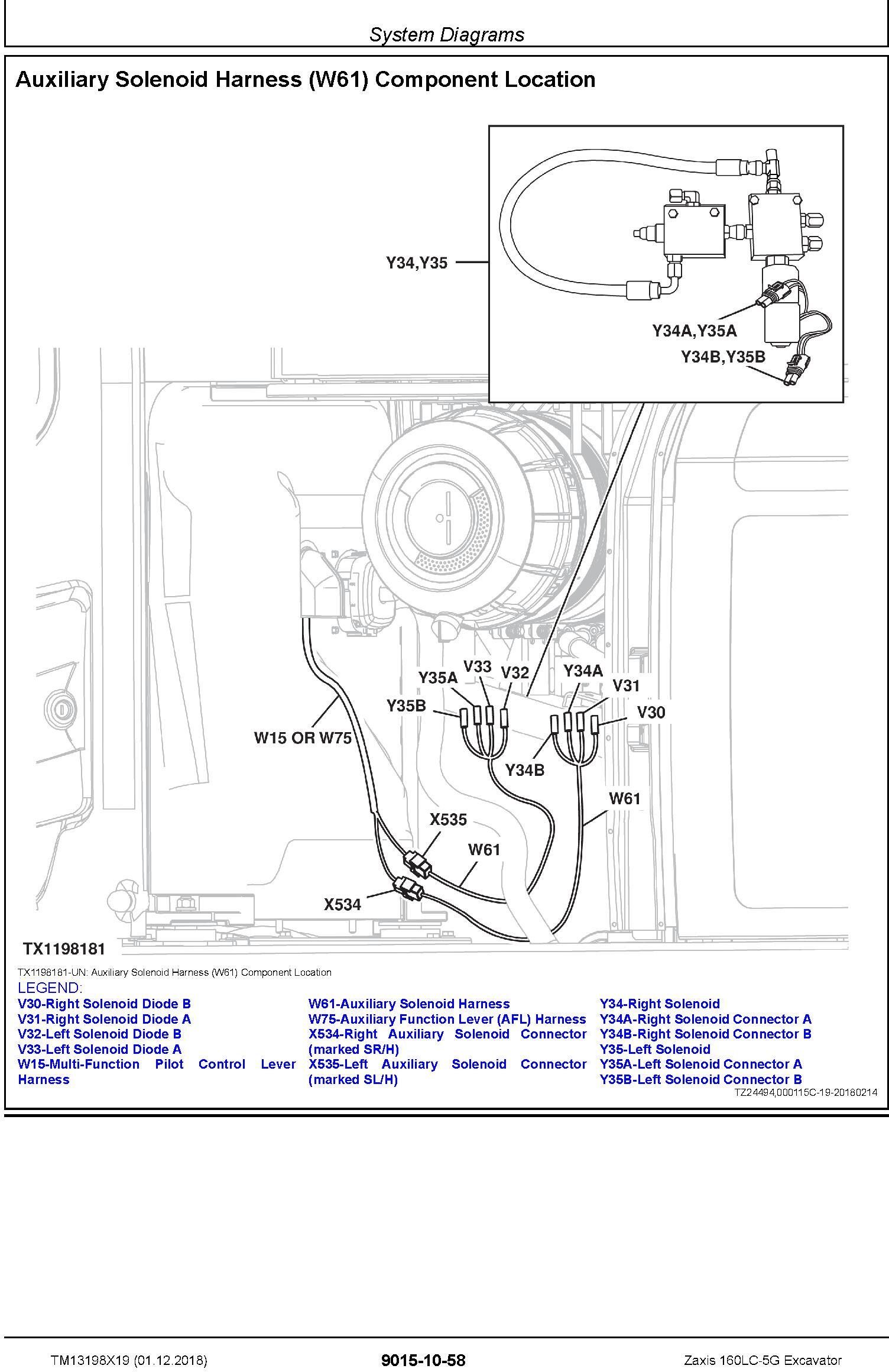 Hitachi Zaxis Lc G Excavator Operation Test Technical Manual