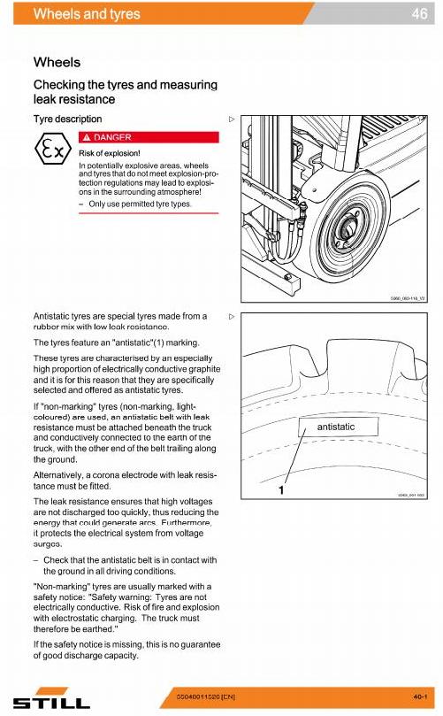 Still RX50 10 RX50 13 RX50 15 RX50 16 Ex Pr Forklift Truck Ser 5060