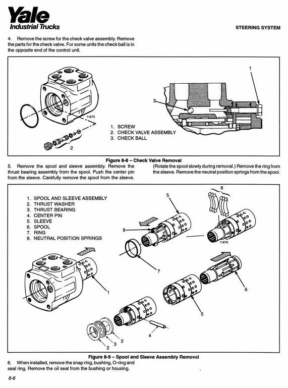 Yale NDR030AC BC NR035 040 045AC NR035 045BC NS040 050AD Reach Truck