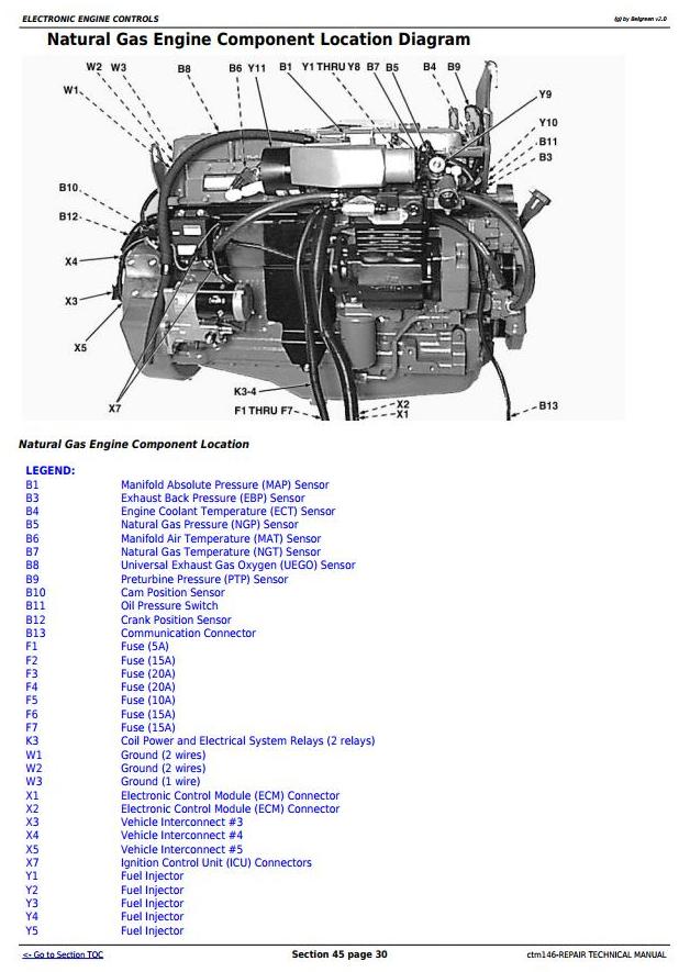 Engine Component Diagram - Wiring Diagram