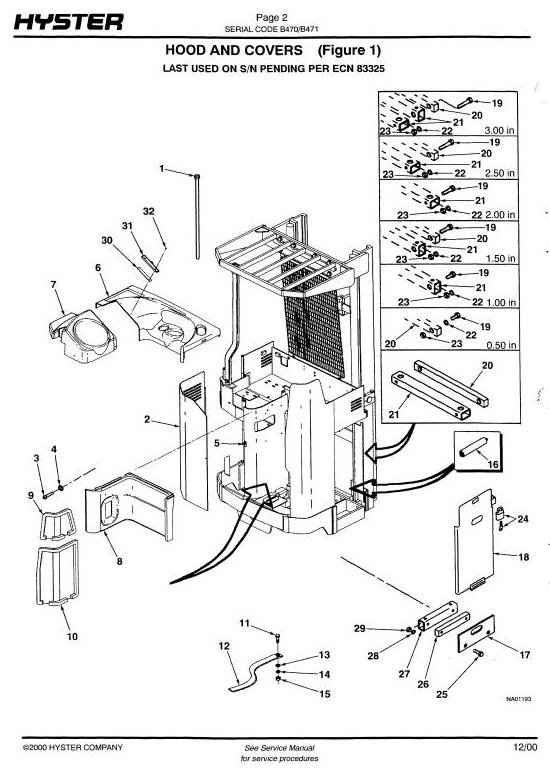 Hyster N25XMDR2 N30XMR2 N40XMR2 N50XMA2 Electric Reach Truck