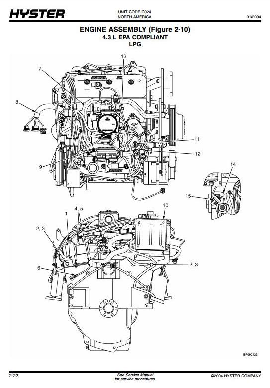 Hyster S135XL2, S155XL2 Diesel/LPG Forklift Truck C024 Series Spare ...