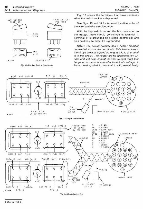 John Deere 1520 Utility Tractor Technical Service Manual (tm1012) - 2