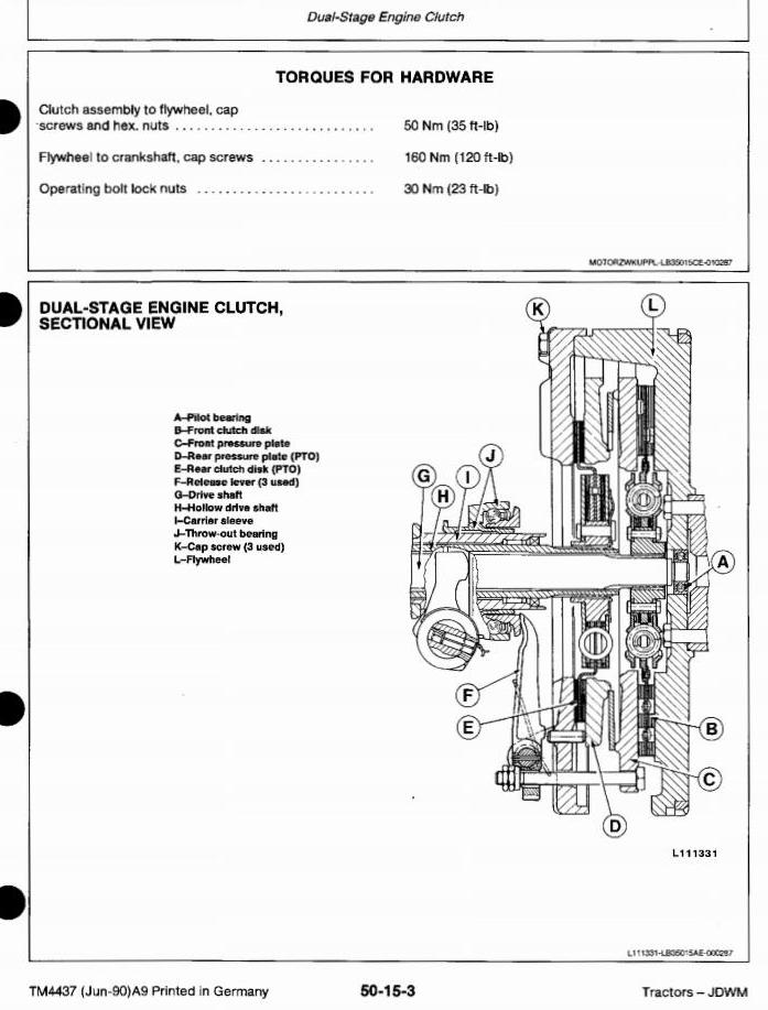 John Deere 1350, 1550, 1750, 1850, 1850N, 1950, 1950N Tractors Technical Service Manual (tm4437) - 2