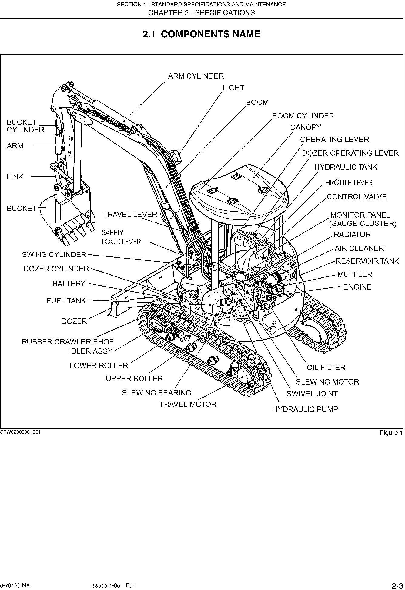 New Holland EH27.B Excavator Service Manual / TechBooks Store