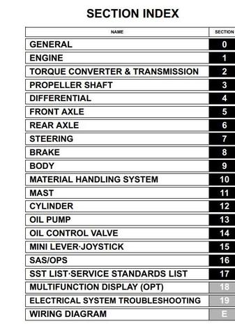 Toyota 8FDF15,8FDF18,8FDF20, 8FDF25,-30,8FDKF20,8FDJF35 Diesel Forklift Truck Service Manual (CE056)