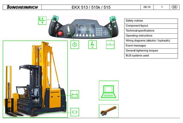 Jungheinrich EKS 513, EKS 515(K), EKX 513, EKX 515(K) (06.2007-10.2015) Order Picker Service Manual