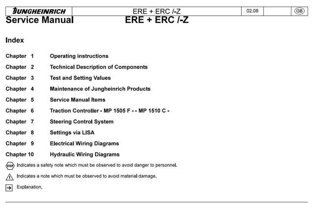 Jungheinrich ERE 20 (11.94-09.03), ERE 220 (10.03-08.05), ERE 224 Electric stacker Service Manual